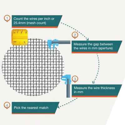 Rede de Filtros de Aço Inoxidável Industrial